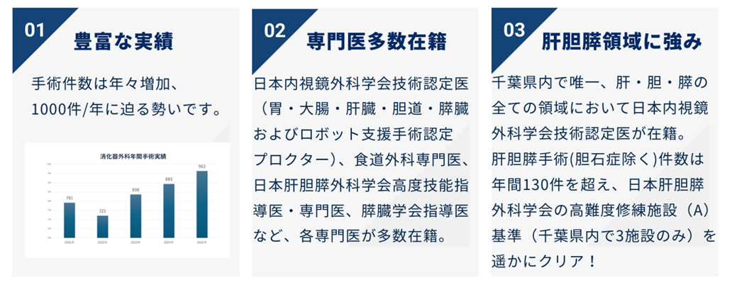 01-03